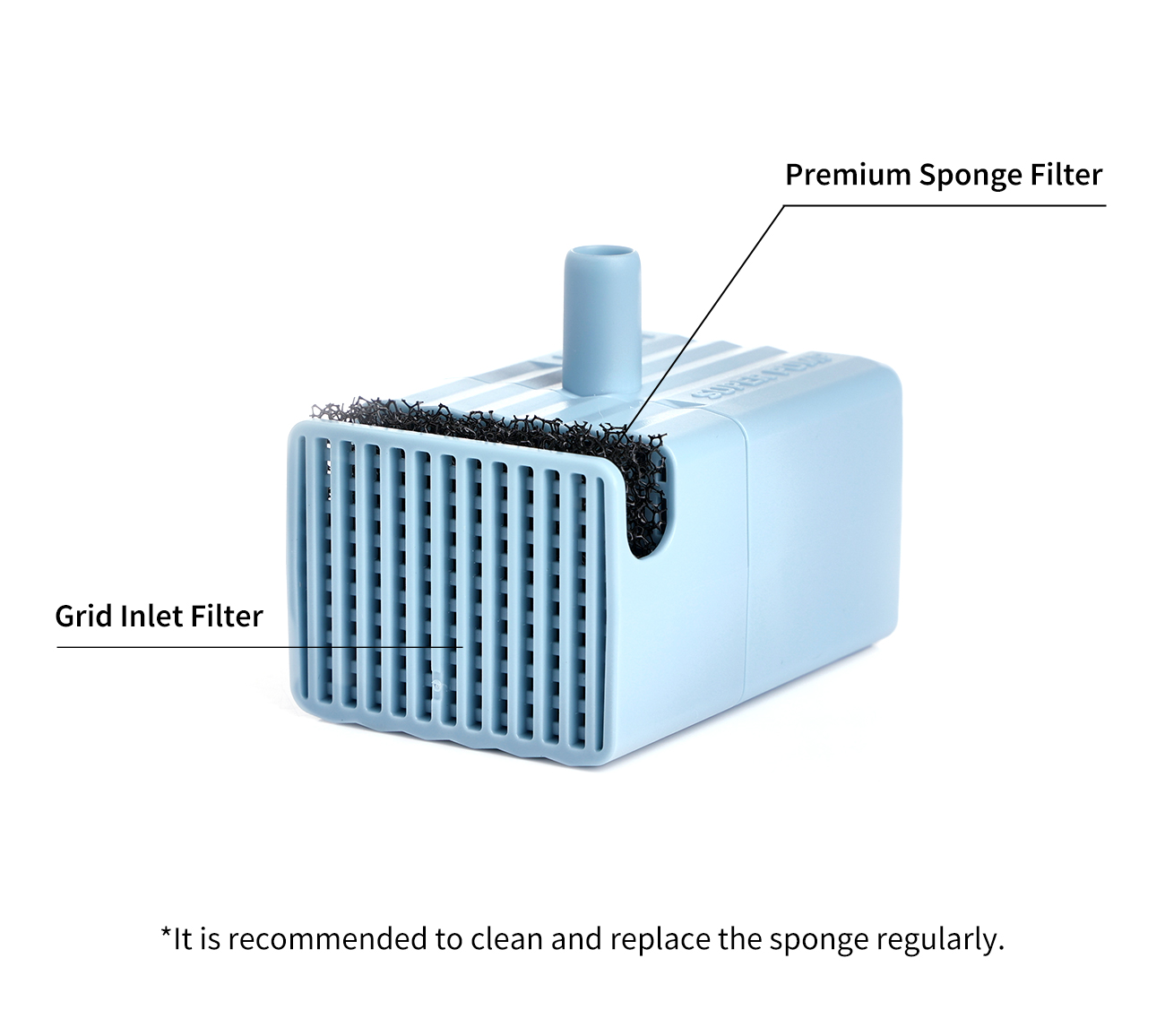 PETKIT Water Pump, Wireless, UVC - Image 3