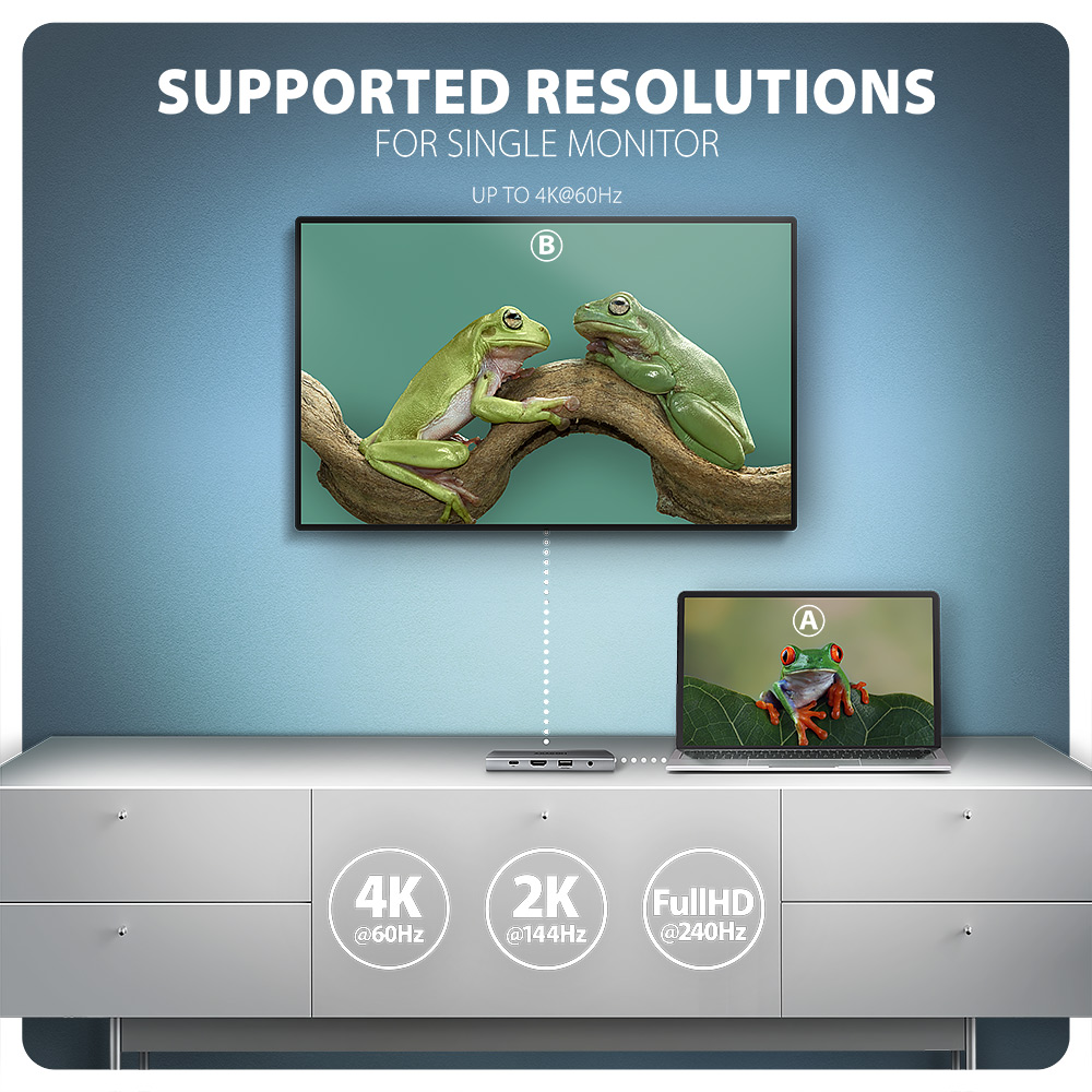 AXAGON Multi port USB-C 5Gbps hub | HMC-8HLSA - Image 6