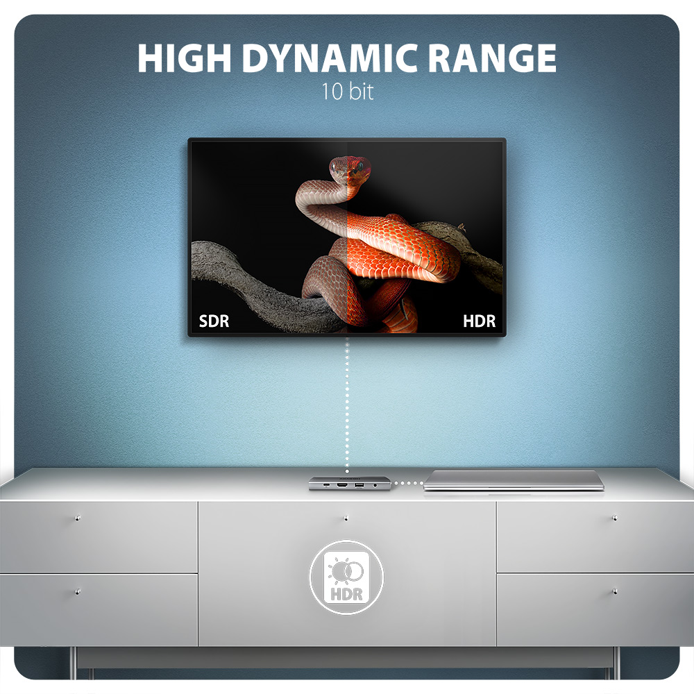 AXAGON Multi port USB-C 5Gbps hub | HMC-8HLSA - Image 7