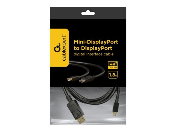 Cablexpert - Image 3