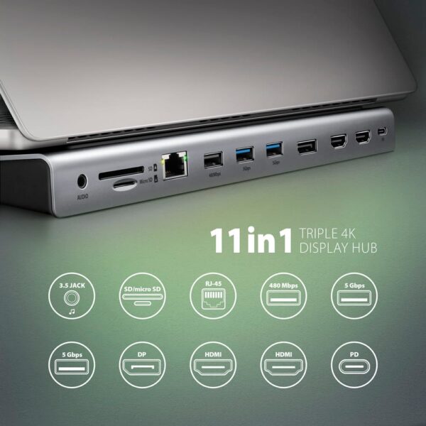 AXAGON USB-C 5Gbps TRIPLE 4K DISPLAY 11in1 Hub | HMC-4KX3 - Image 2