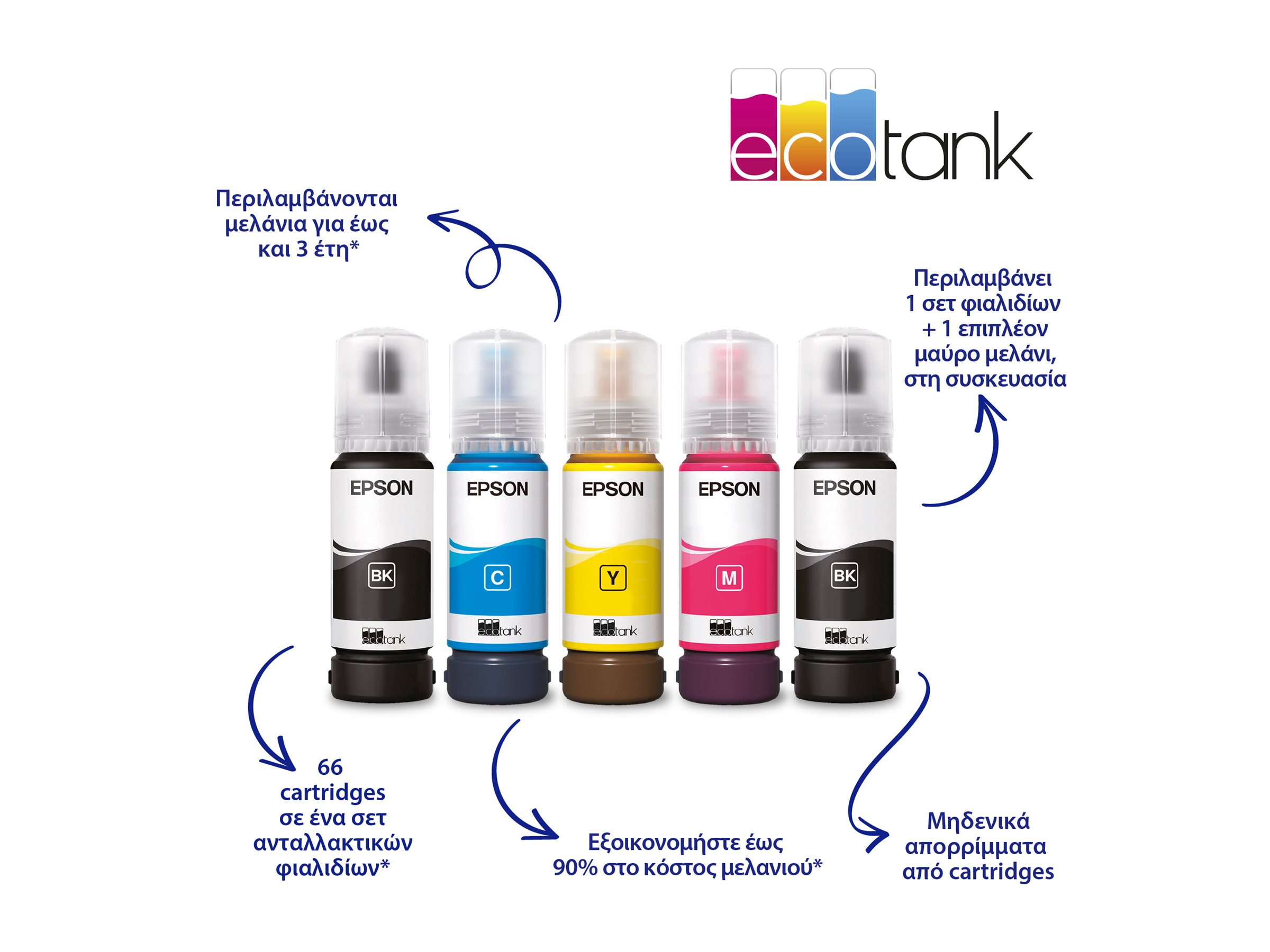 Epson Multifunctional printers | EcoTank L5310 | Inkjet | Colour | A4 | Wi-Fi | Black - Image 7