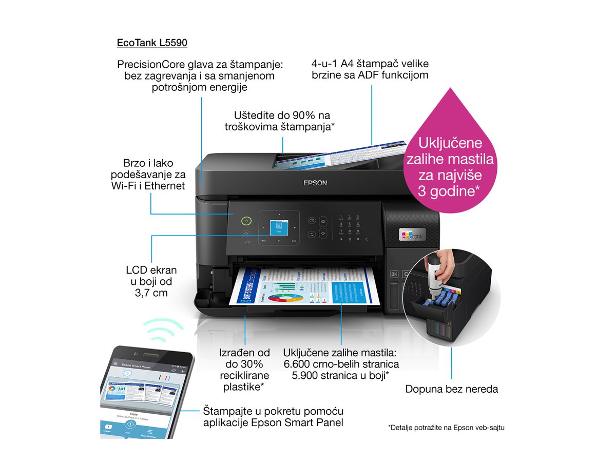 Epson Multifunctional printer | EcoTank L5590 | Inkjet | Colour | Inkjet Multifunctional Printer | A4 | Wi-Fi | Black - Image 49