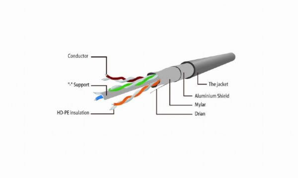 Cablexpert | CAT5e UTP Patch Cord | Gray - Image 4