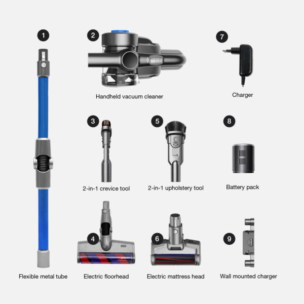 Jimmy | Vacuum cleaner | H8 | Cordless operating | Handstick and Handheld | 500 W | 25.2 V | Operating time (max) 60 min | Blue | Warranty 24 month(s) | Battery warranty 12 month(s) - Image 15