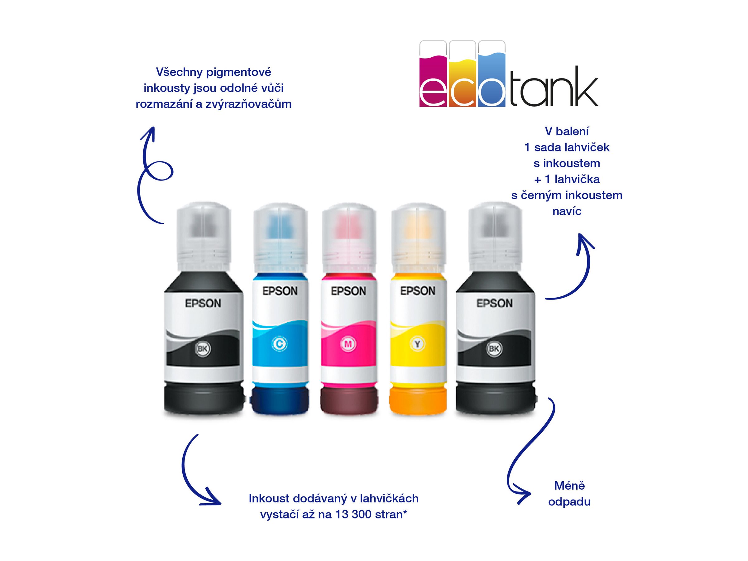 Epson Multifunctional printer | EcoTank L6490 | Inkjet | Colour | 4-in-1 | Wi-Fi | Black and white - Image 29