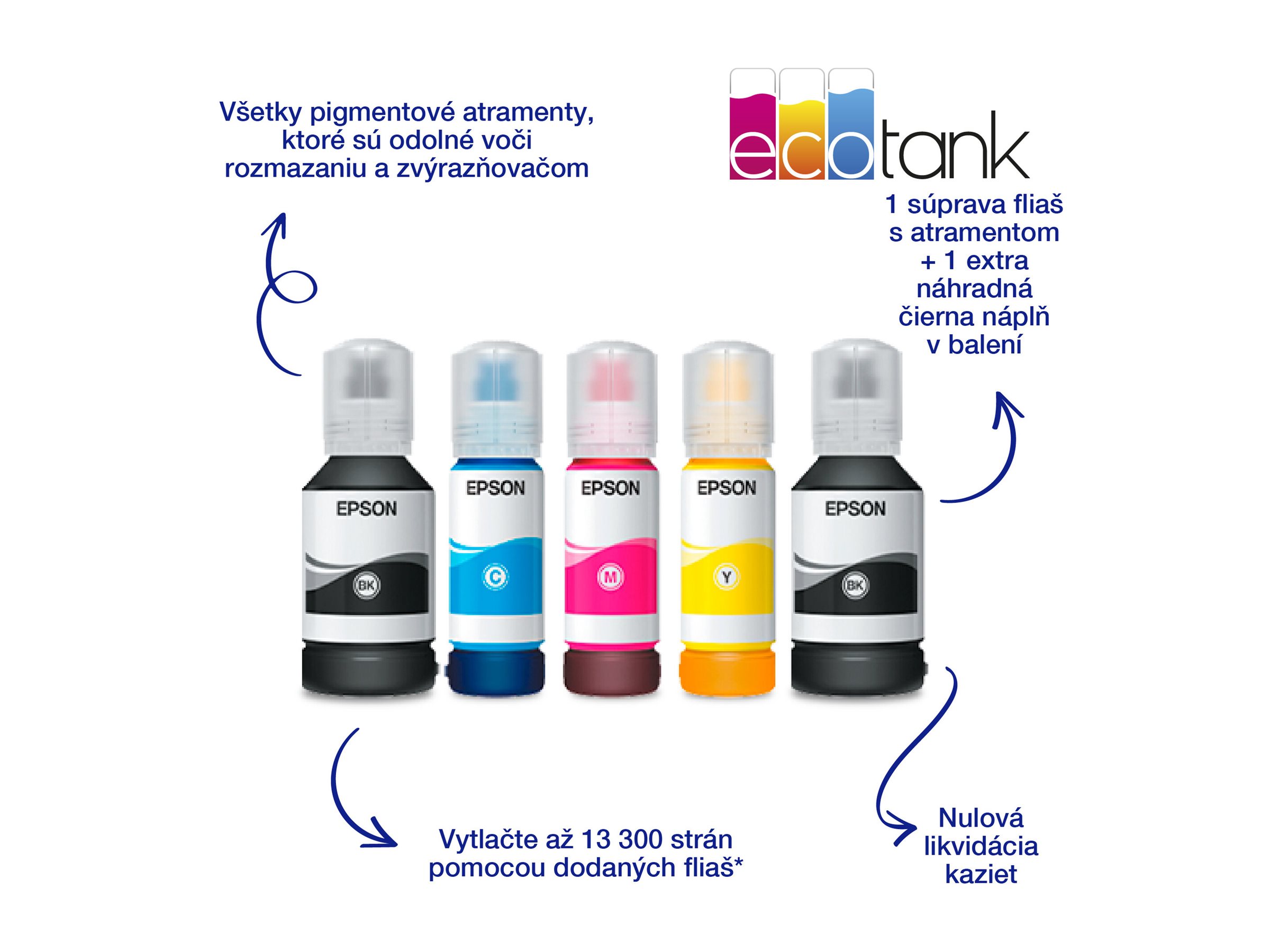 Epson Multifunctional printer | EcoTank L6490 | Inkjet | Colour | 4-in-1 | Wi-Fi | Black and white - Image 34