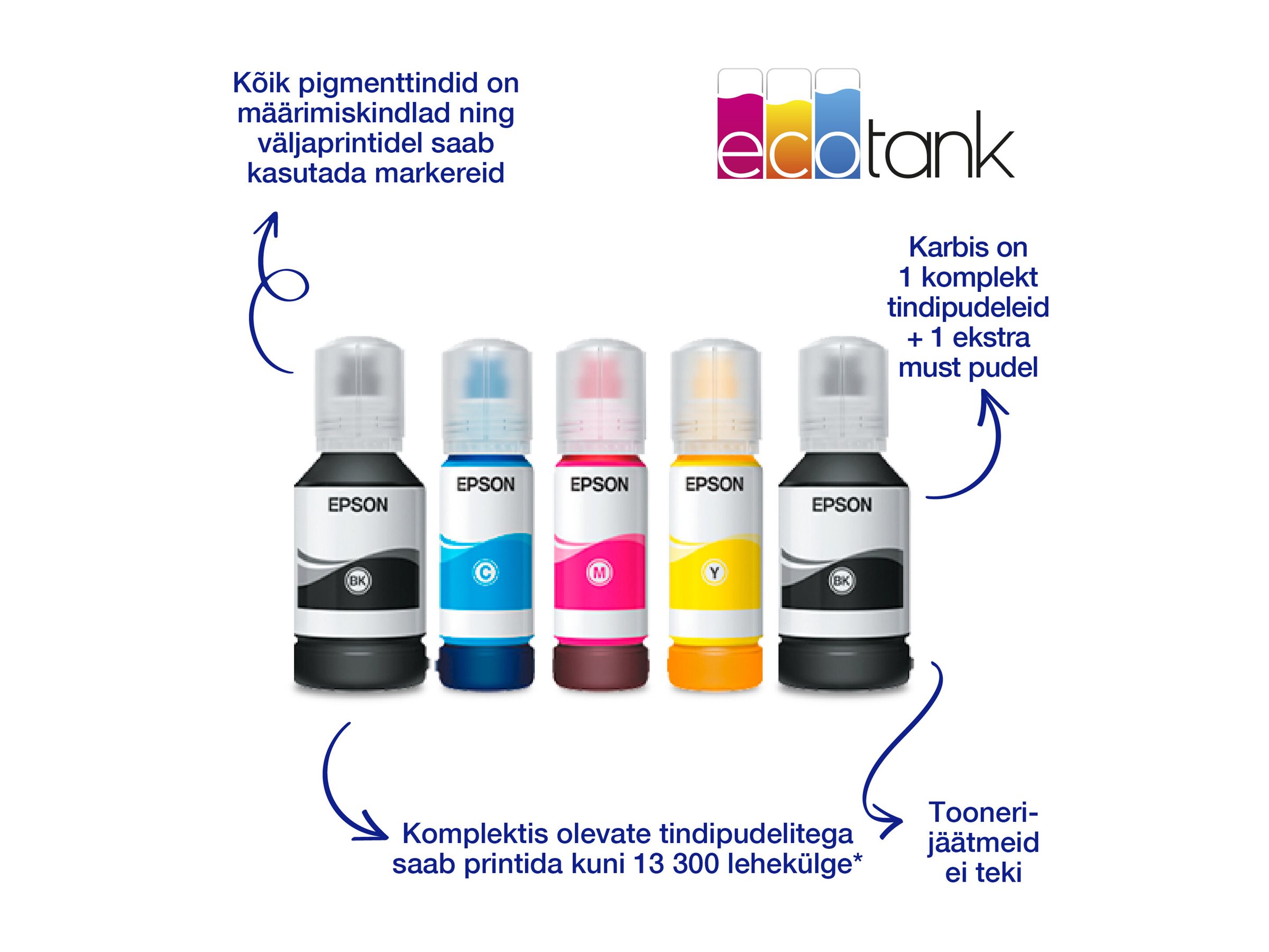 Epson Multifunctional printer | EcoTank L6490 | Inkjet | Colour | 4-in-1 | Wi-Fi | Black and white - Image 32