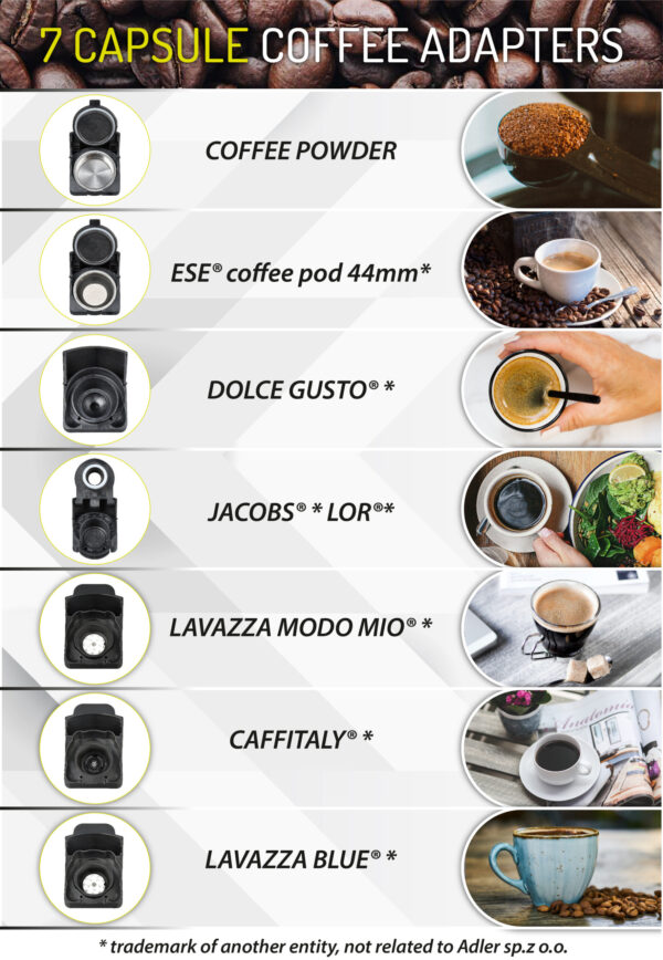 Camry | Multi-capsule Espresso machine | CR 4414 | Pump pressure 19 bar | Ground/Capsule | 1450 W | White/Black - Image 3