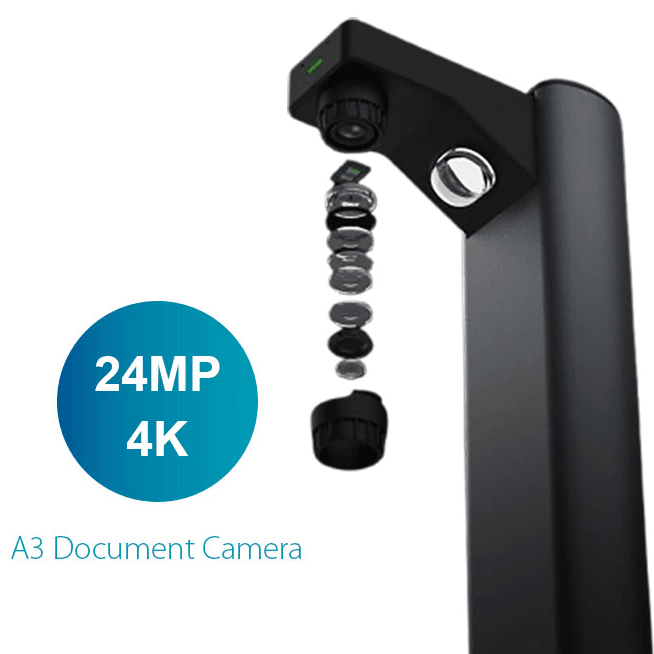 IRIS IRIScan | Desk 7 Business | Document scanner - Image 3