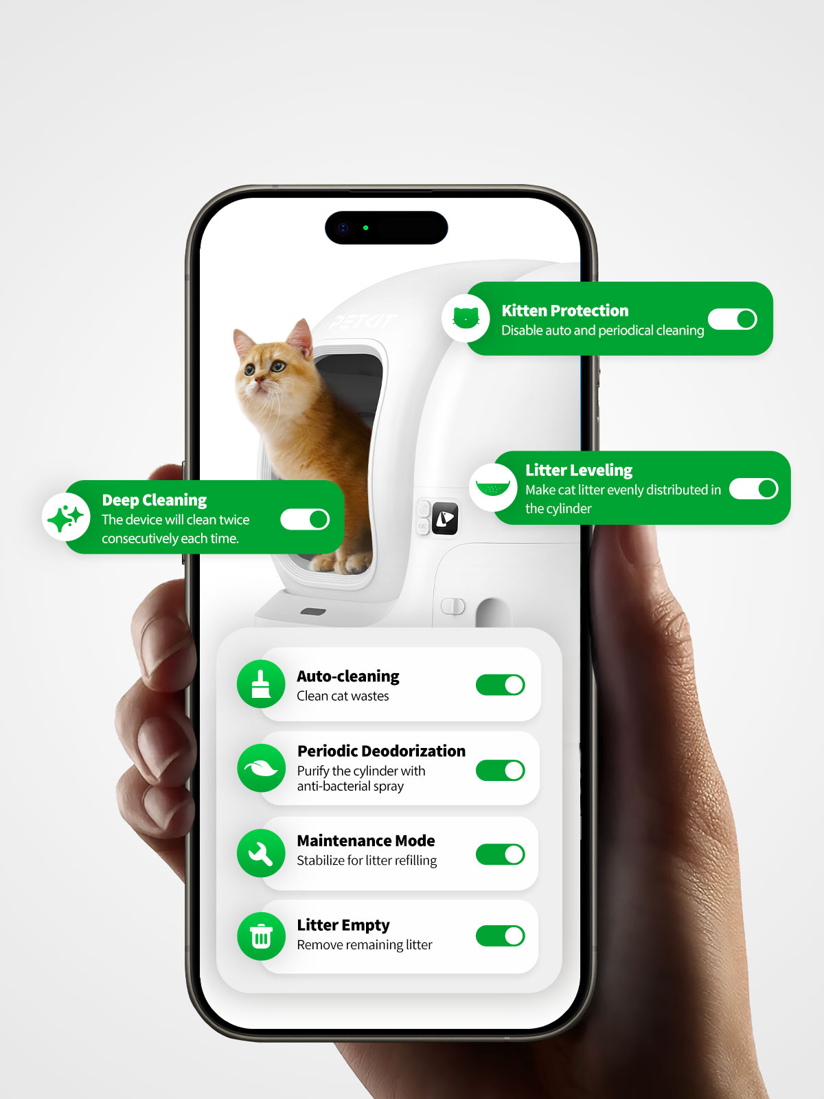 PETKIT | Automatic Cat Litter Box | Pura MAX 2 | 480 x 480 x 520 cm | White - Image 5