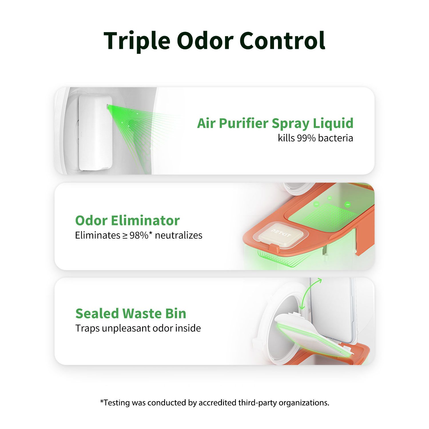 PETKIT | Automatic Cat Litter Box | Pura MAX 2 | 480 x 480 x 520 cm | White - Image 8