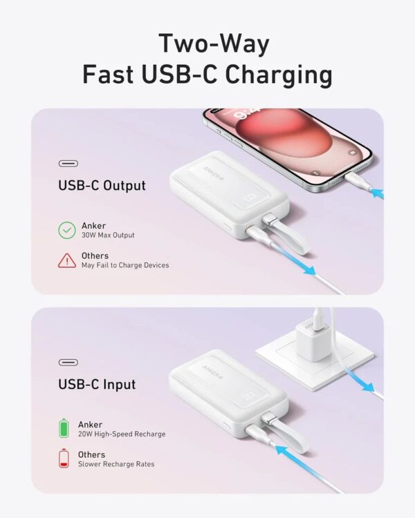 Anker Power Bank, Built-In USB-C Cable, 30W | A1688H21 | 10000 mAh | White - Image 3