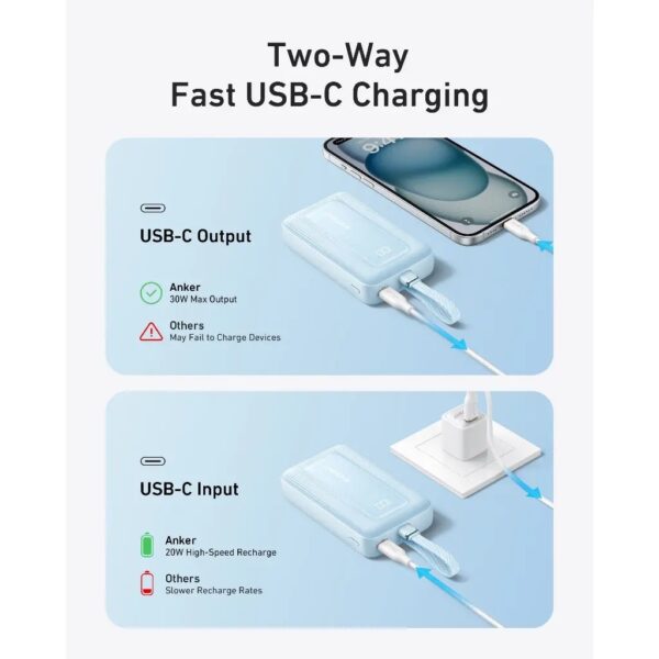 Anker Power Bank | A1689H21 | 20000 mAh | White - Image 2
