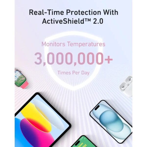 Anker Power Bank | A1689H21 | 20000 mAh | White - Image 3