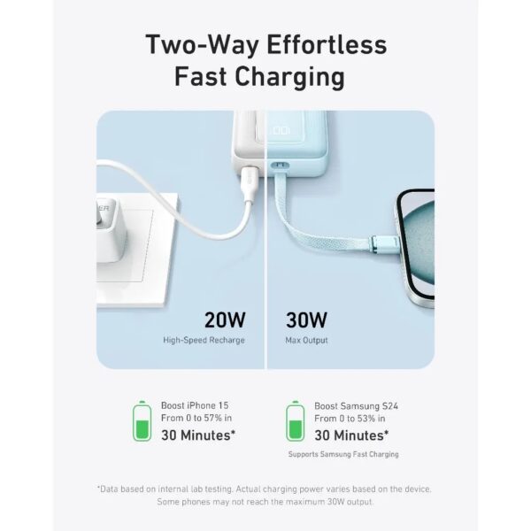 Anker Power Bank | A1689H21 | 20000 mAh | White - Image 5