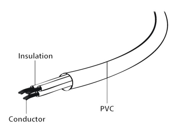 Cablexpert | PC-186-VDE-5M power cord with VDE approval - Image 4