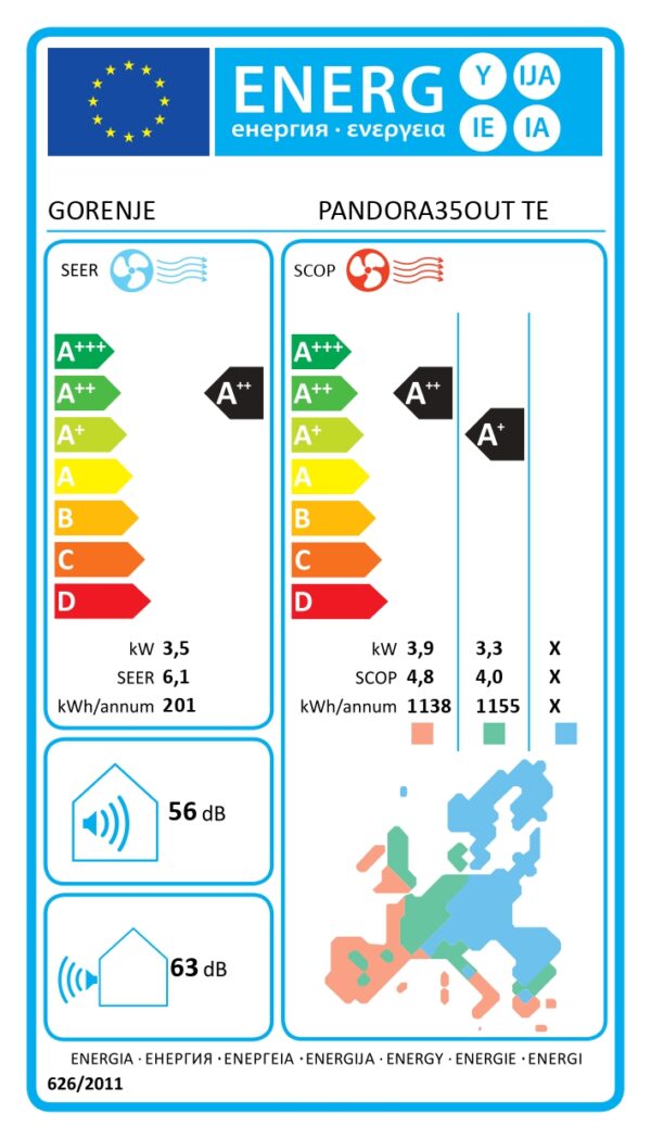 Gorenje | Air Conditioner, Outdoor unit | 20011521 PANDORA35 TE01 - Image 2