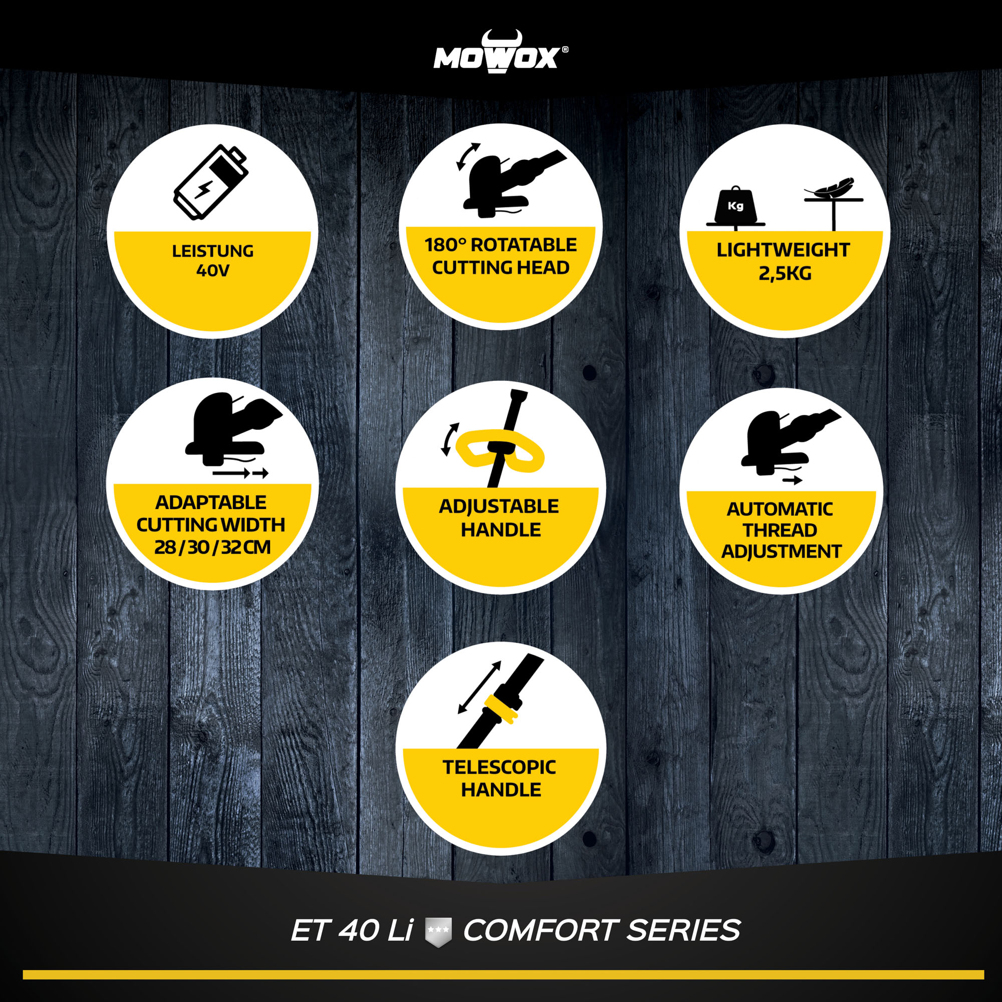 MoWox | Hand Held Battery Grass Trimmer (without battery) | ET 40 Li | Cordless - Image 7