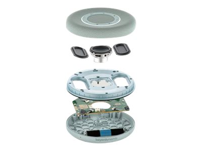 Beyerdynamic | Personal Speakerphone | SPACE | Aquamarine - Image 9