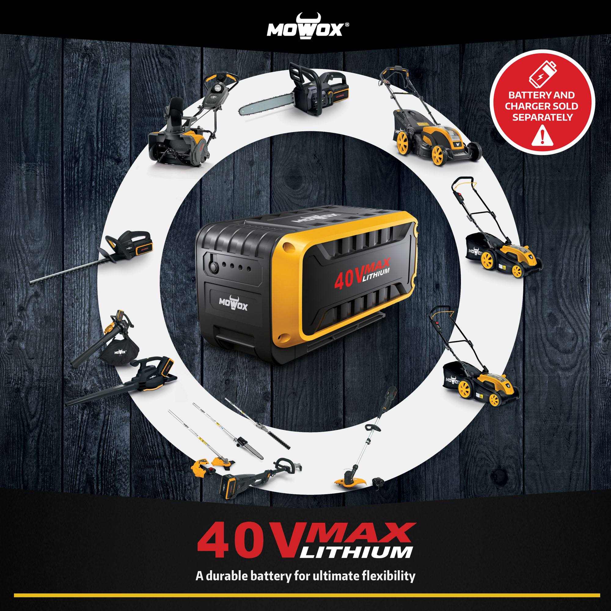 MoWox | Hand Held Battery Grass Trimmer (without battery) | ET 40 Li | Cordless - Image 8