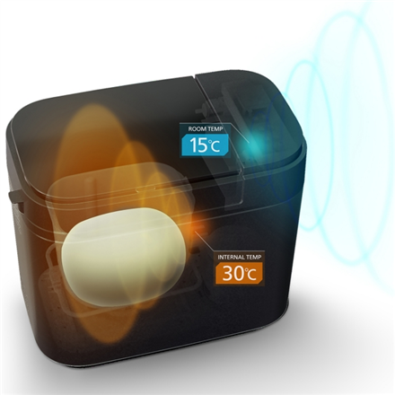 Panasonic | Bread Maker | SD-R2530 | Power 550 W | Number of programs 30 | Display Yes | Black - Image 8