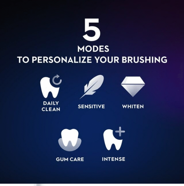 Oral-B | Toothbrush | iO Series 6 | Rechargeable | For adults | Number of brush heads included 1 | Number of teeth brushing modes 5 | Grey Opal - Image 3