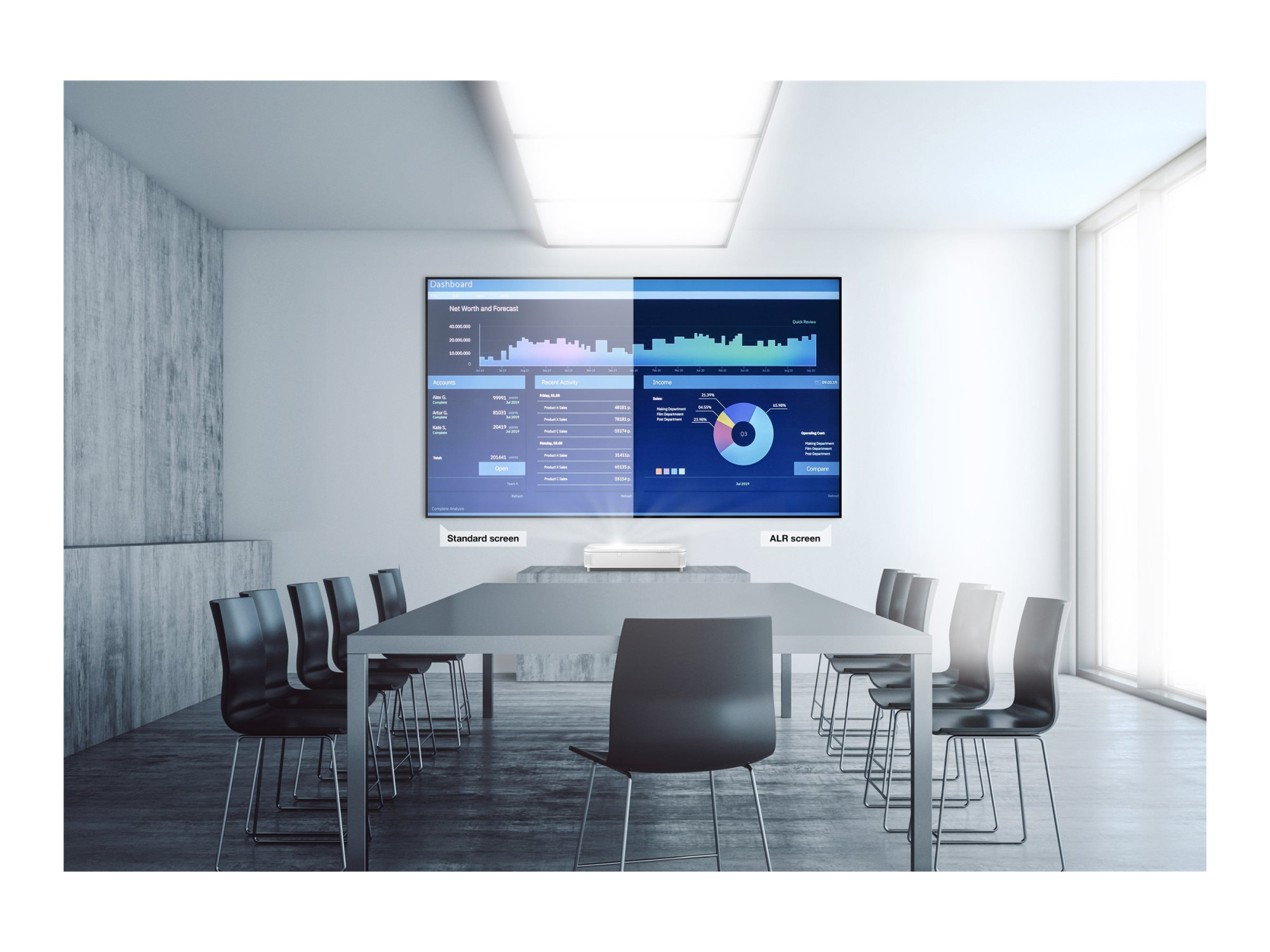 pson ELPSC35 - Laser TV 100" ALR Screen | Epson - Image 3