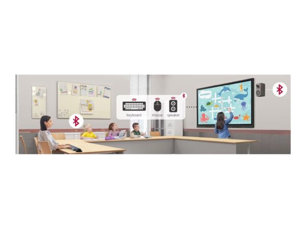 LG 86TR3DK-B | 86 " | 390 cd/m² | Landscape | 16/7 | Android | Wi-Fi | 8 ms | 178 ° | 178 ° - Image 13