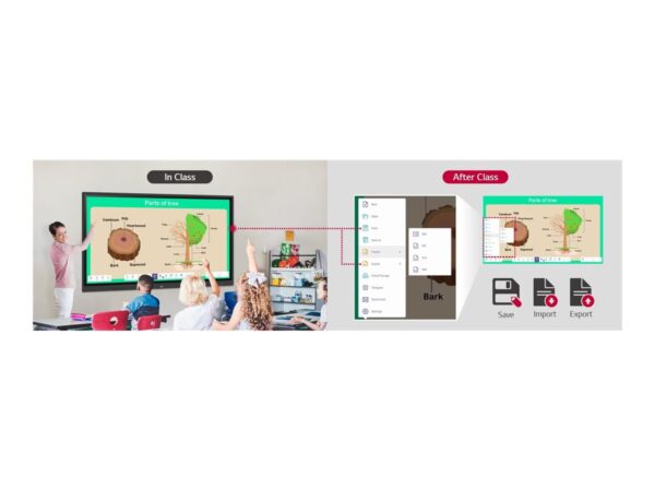 LG 86TR3DK-B | 86 " | 390 cd/m² | Landscape | 16/7 | Android | Wi-Fi | 8 ms | 178 ° | 178 ° - Image 16