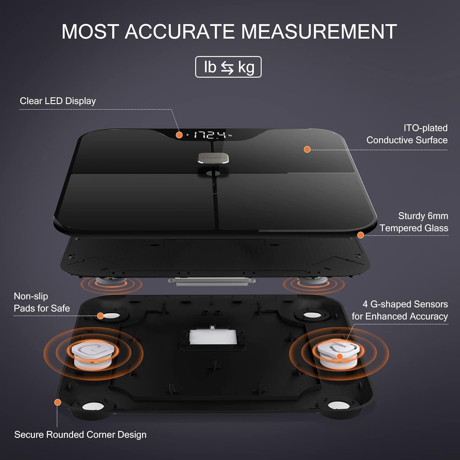 iHealth | Wireless Body Composition Scale | Nexus Pro | Maximum weight (capacity) 181 kg | Body Mass Index (BMI) measuring | Black - Image 7