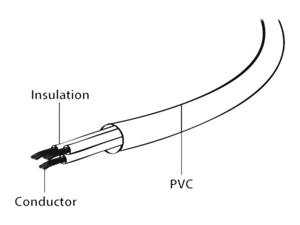 Cablexpert | Power cord (C13), VDE approved | Black - Image 7