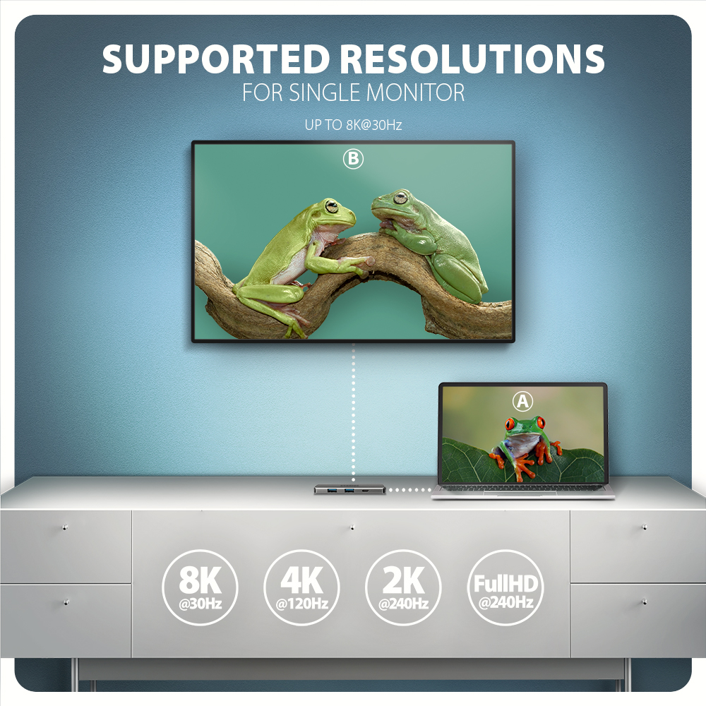 AXAGON USB 5Gbps hub, 3x USB-A, HDMI 4k/30Hz, PD 100W, 100cm USB-C cable | HMC-5H - Image 5