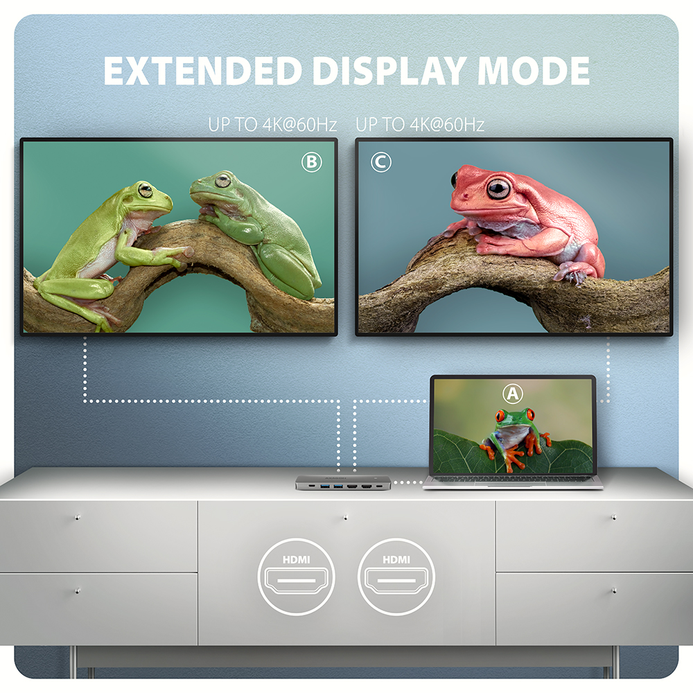 AXAGON USB-C 5Gbps DUAL 4K DISPLAY 7in1 Hub | HMC-7HX2 - Image 2