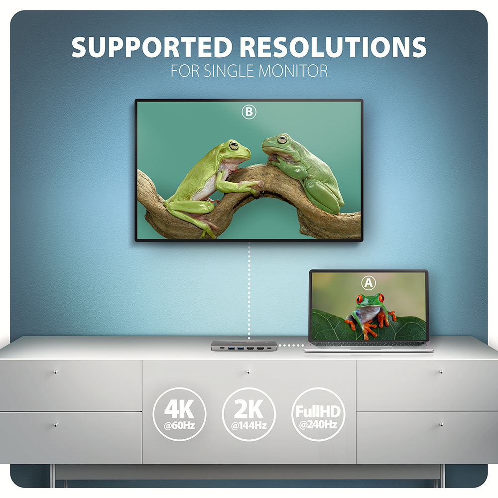 AXAGON USB-C 5Gbps DUAL 4K DISPLAY 7in1 Hub | HMC-7HX2 - Image 3