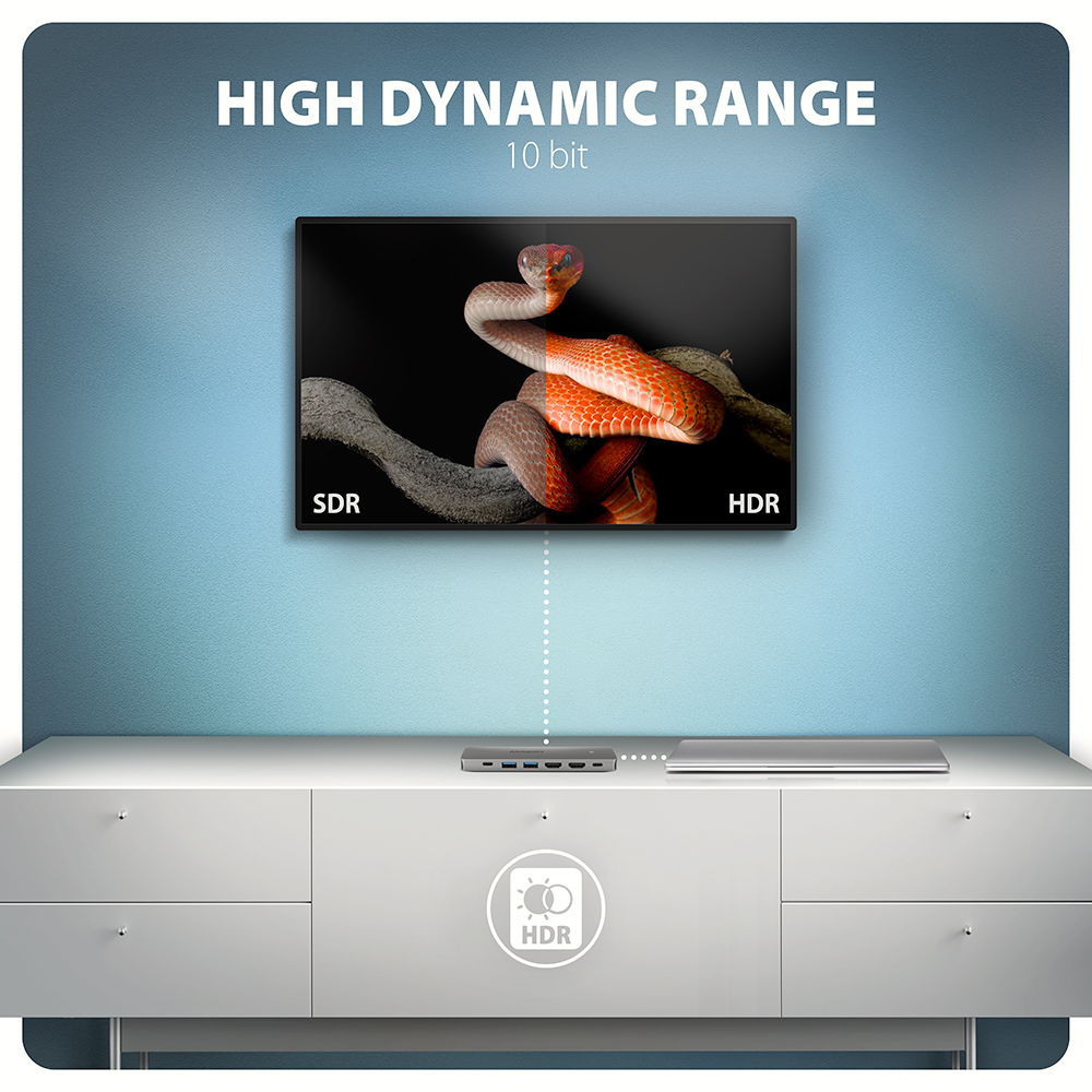 AXAGON USB-C 5Gbps DUAL 4K DISPLAY 7in1 Hub | HMC-7HX2 - Image 6