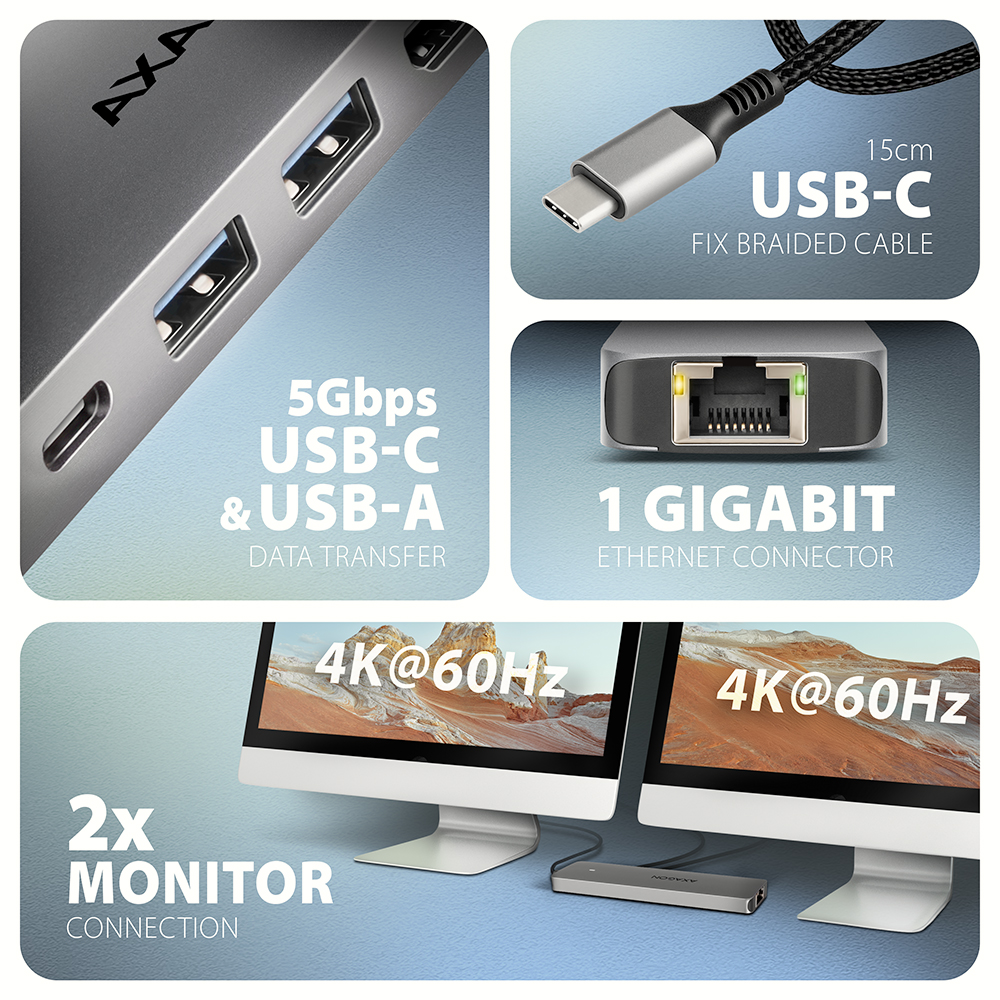 AXAGON USB-C 5Gbps DUAL 4K DISPLAY 7in1 Hub | HMC-7HX2 - Image 7