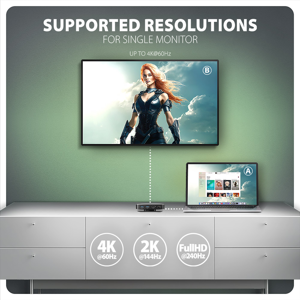 AXAGON USB-C 10Gbps UFO 9in1 Hub | HMC-UFO - Image 8