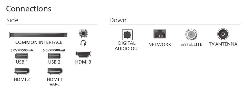 Philips 55PUS7810/12 | 55 | Smart TV | TITAN OS | UHD | Black - Image 4