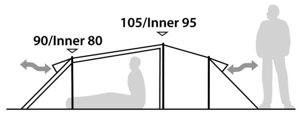 Robens Tent Voyager 2EX 2 person(s) - Image 12