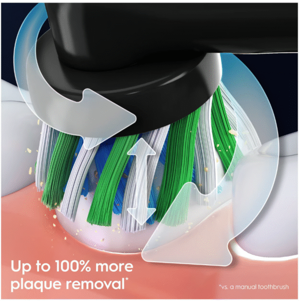 Oral-B | Electric Toothbrush | Pro 3 Sensitive Clean & Care | Rechargeable | For adults | Number of brush heads included 2 | Number of teeth brushing modes 3 | Black - Image 3