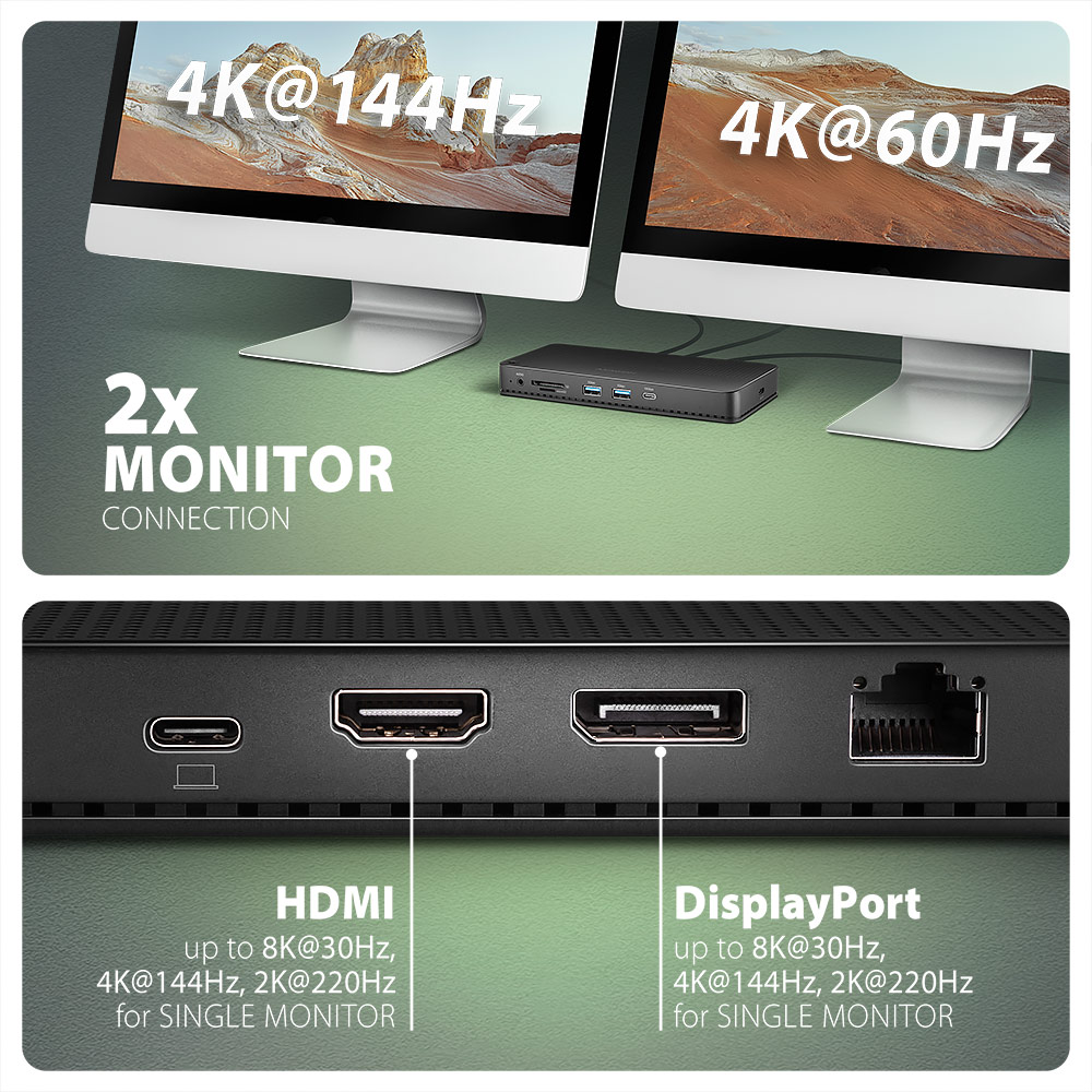 AXAGON USB4 40Gbps DUAL 4K DISPLAY 12in1 Dock | HMC-U4 - Image 10