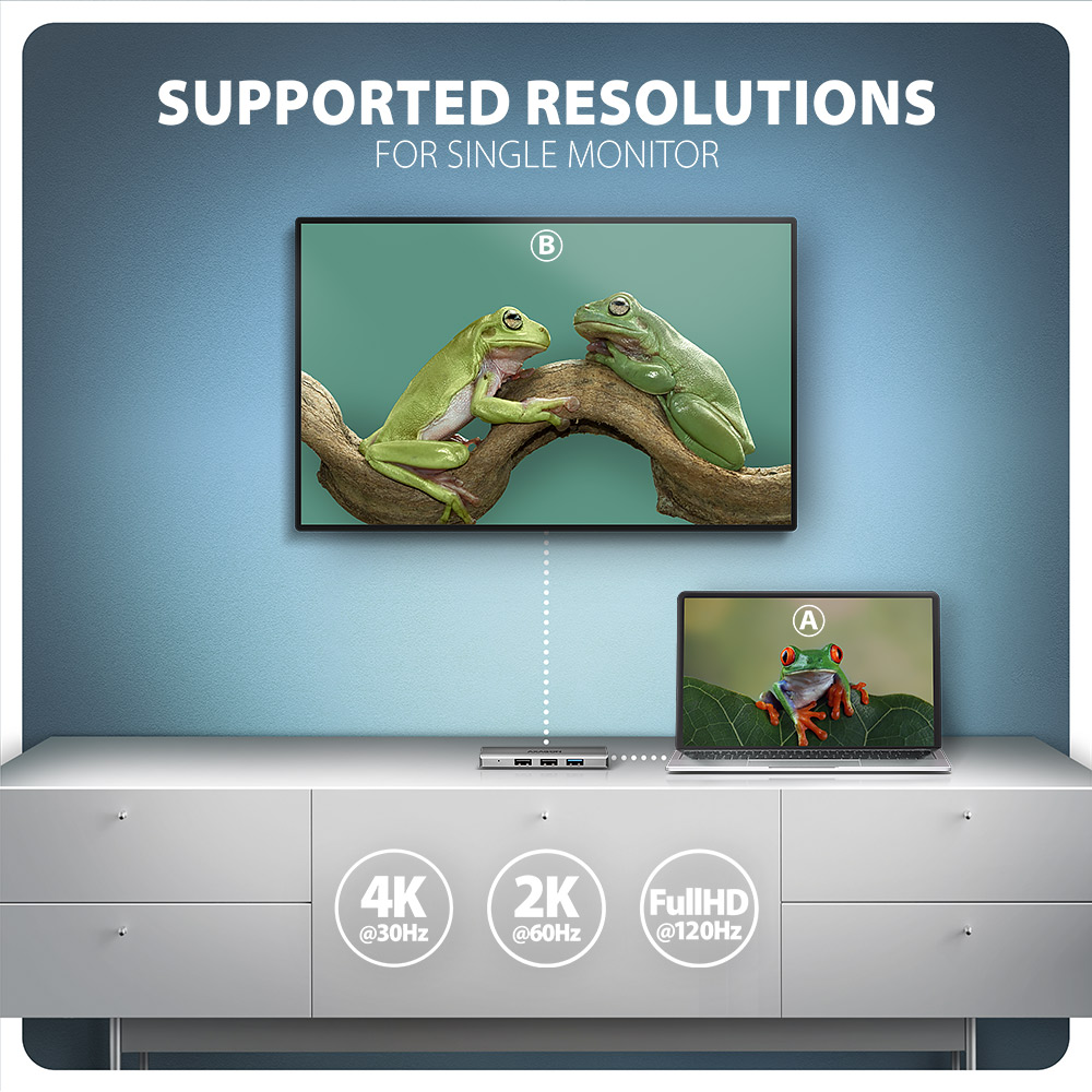 AXAGON USB-C 5Gbps STARTER 4in1 Hub | HMC-H3A - Image 3