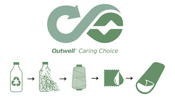 Outwell | Contour Supreme | Sleeping Bag | 220 x 85 cm | -20/13 °C | Left Zipper - Image 14