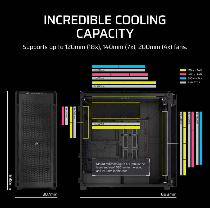 Corsair PC Case | 9000D RGB AIRFLOW Super | Black | Full-Tower | Power supply included No - Image 4
