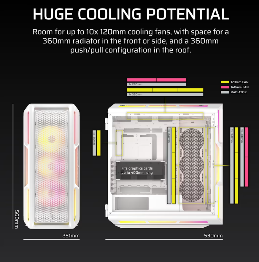Corsair PC Case | iCUE LINK 5000T LX RGB | White | Mid-Tower | Power supply included No - Image 4