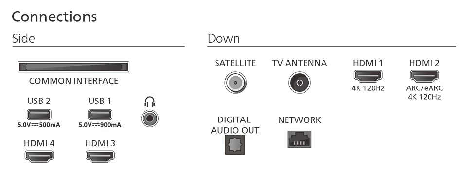 Philips OLED 4K Ambilight TV | 65OLED820/12 | 65 | Smart TV | Google TV | Grey - Image 4
