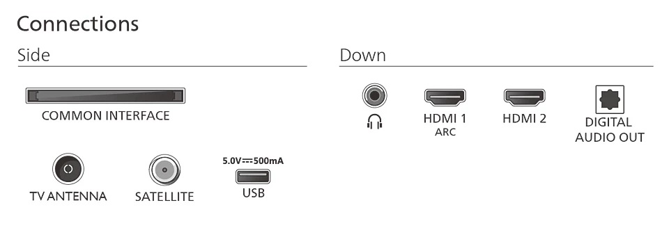 Philips 2K LED TV | 32PHS5500/12 | 32 | Black - Image 5