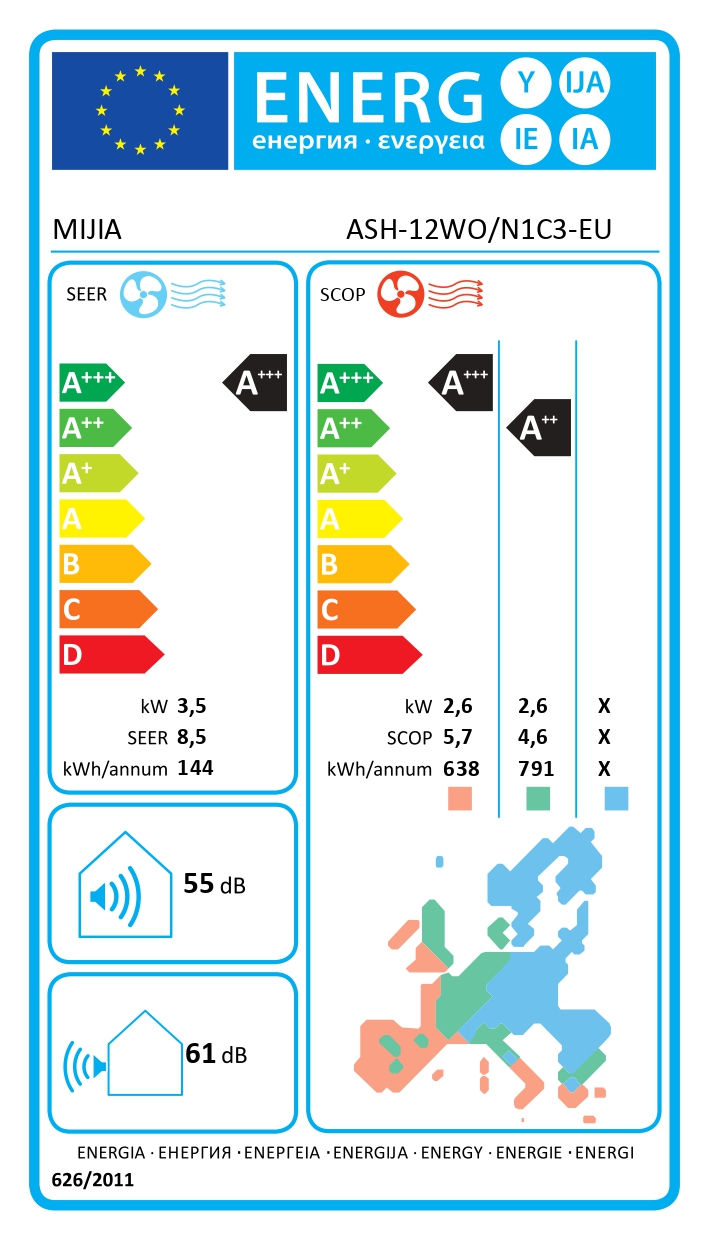 Xiaomi Mijia Air Conditioner Pro Eco, Indoor, 12000Btu/h - Image 6