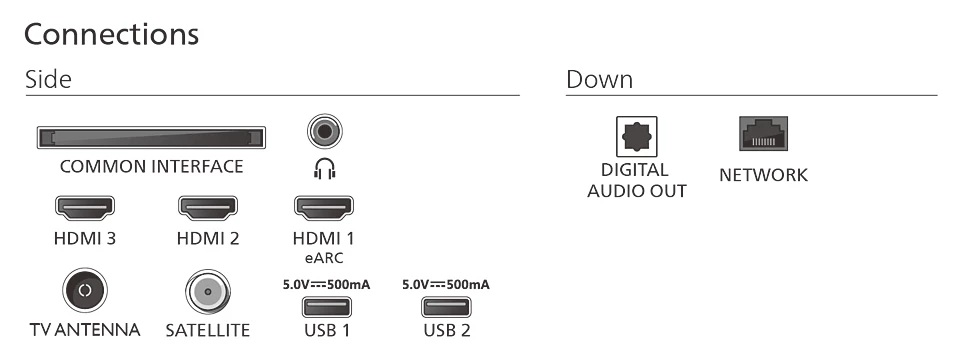 Philips LED 4K TV | 75PUS7000/12 | 75 | Smart TV | TITAN OS | UHD | Black - Image 4